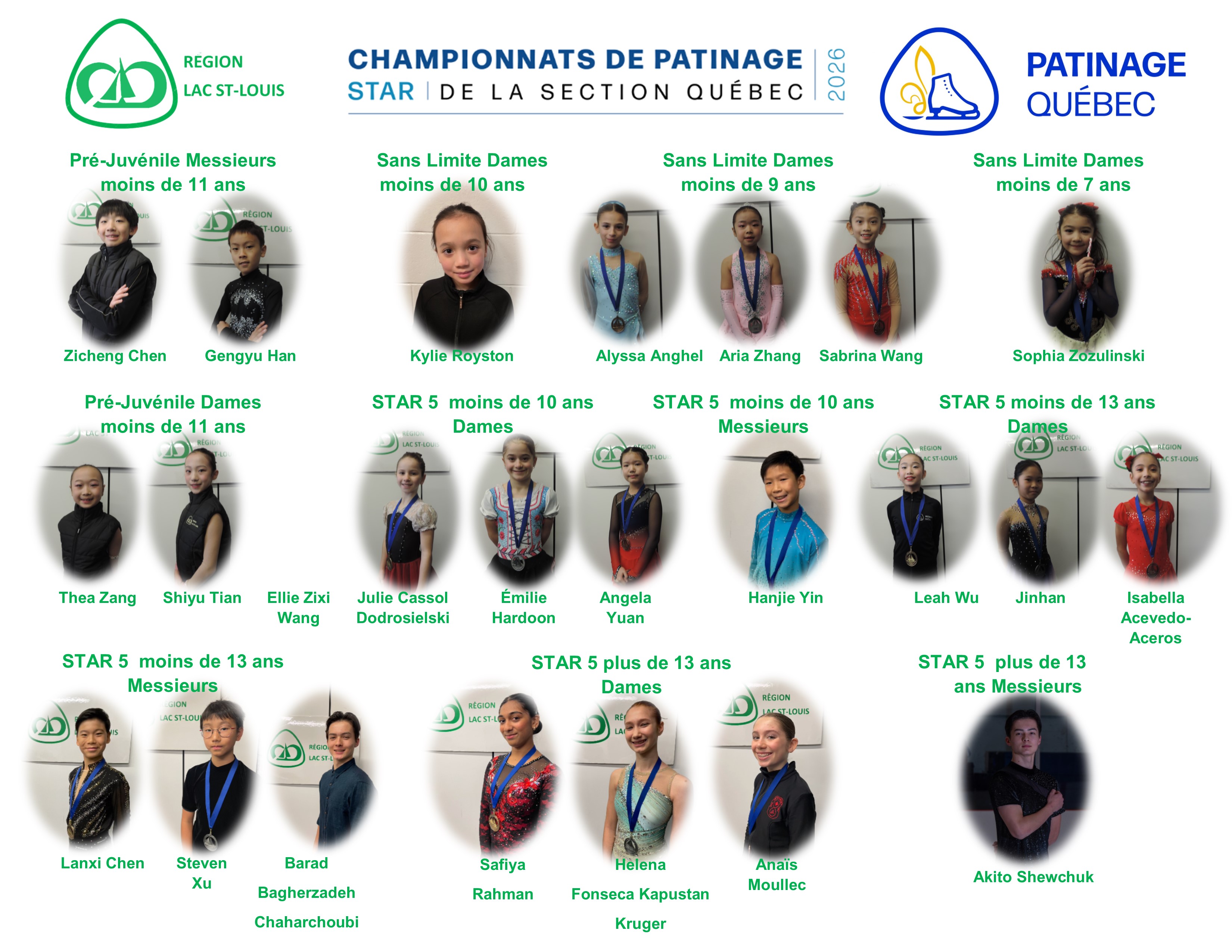 Équipe Patinage STAR 2026 Lac St-Louis.
