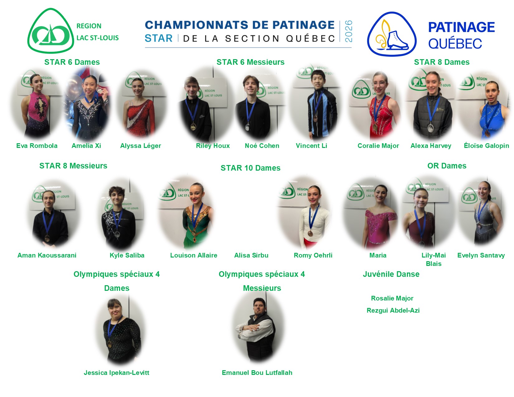 Équipe Patinage STAR 2026 Lac St-Louis.
